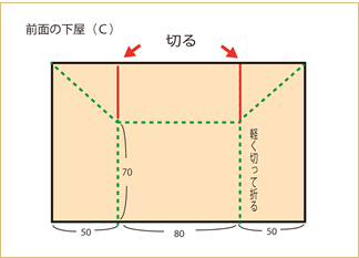 前面の下屋